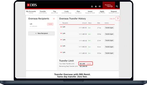 dbs bank charges for overseas transfer